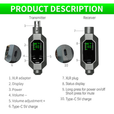 Converter for 2 Mics